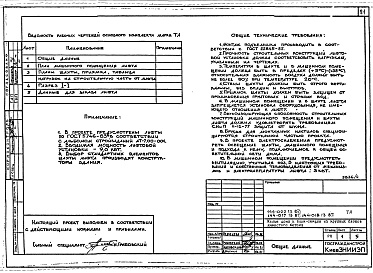 Состав альбома. Типовой проект 144-018.13.87Альбом 2 УАС 1-1 Узлы монтажные. УАС 2-1 Узлы архитектурно-строительных решений. УОВ 1 Узлы отопления и вентиляции. УВК 1 Узлы внутреннего водопровода, канализации. ТЛ Вертикальный транспорт