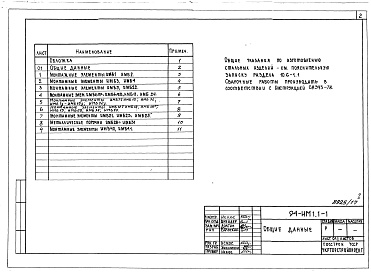 Состав альбома. Типовой проект 94-0115.84Альбом 12 Изделия металлические