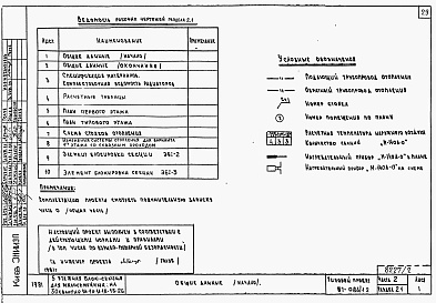 Состав альбома. Типовой проект 87-086/1.2Альбом 2 Части 1.85, 2,3,4,5,6 Архитектурно-строительные чертежи, отопление и вентиляция, водоснабжение и канализация, газоснабжение, электрооборудование, устройства связи выше отм.0.000