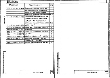 Состав альбома. Типовой проект 222-1-474.86Альбом 4 Изделия заводского изготовления     