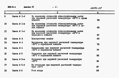 Состав альбома. Типовой проект 902-9-6Альбом 7 Сметы (стены панельные)  