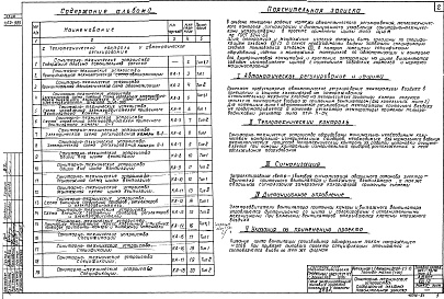 Состав альбома. Типовой проект 903-1-48/70Альбом 16-3 Типы 1,2. Автоматизация и контроль. Санитарно-технические устройства