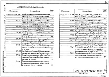 Состав альбома. Типовой проект 407-03-458.87Альбом 1 Электротехнические чертежи