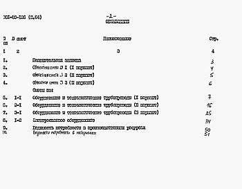 Состав альбома. Типовой проект 901-02-126Альбом 3 Сметы. Ведомости потребности в материалах