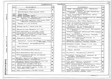 Состав альбома. Типовой проект 416-1-142м.83Альбом 3 Архитектурно-строительные решения