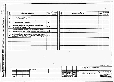 Состав альбома. Типовой проект А-II,III,IV-600-468.90Альбом 4 Ведомости потребности в материалах. Часть 1.
