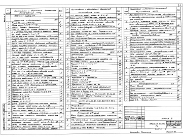 Состав альбома. Типовой проект 810-1-35.90Альбом 3 Отопление и вентиляция. Теплица. Часть 1. Сеть оросительная. Газоснабжение. Часть 2. Электрическое освещение. Теплица. Технологические коммуникации. Силовое электрооборудование. Теплица. Электродосвечивание