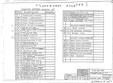 Состав альбома. Типовой проект А-II-1650Альбом 1 Технологические решения, архитектурно-строительные решения. Организация строительства
