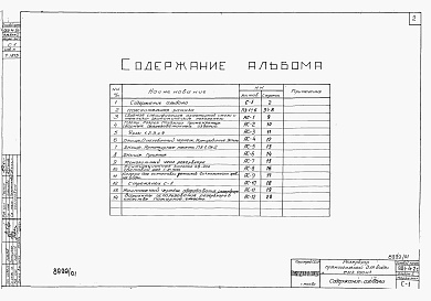 Состав альбома. Типовой проект 901-4-2сАльбом 1 Строительная часть и оборудование