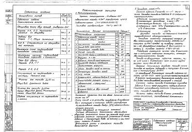 Состав альбома. Типовой проект 903-1-128/77Альбом 3 Обмуровочные чертежи котлов "Универсал-6М", топливопроводы котельной