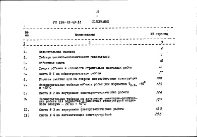 Состав альбома. Типовой проект 264-15-49.83Альбом 7 Сметы