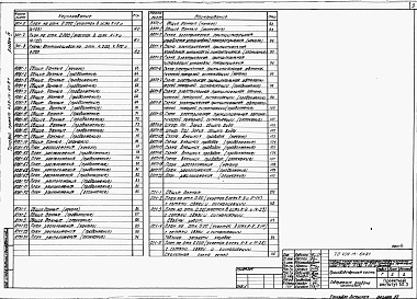 Состав альбома. Типовой проект 409-14-64.87Альбом  4  Электрооборудование  и электрическое  освещение, автоматизация, автоматическое пожаротушение и пожарная сигнализация, устройства связи  и сигнализации. Производственная часть. Часть 2