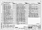Состав фльбома. Типовой проект 904-1-67.86Альбом 3 Автоматизация и КИП. Чертежи