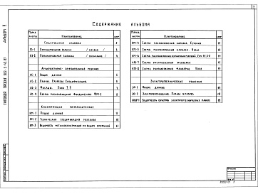 Состав альбома. Типовой проект 902-5-42.87Альбом 1 Архитектурно-строительные решения, конструкции металлические, электротехнические решения    