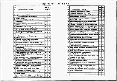 Состав альбома. Типовой проект 902-1-134.88Альбом 2 Технологические решения. Отопление и вентиляция. Внутренний вододпровод и канализация. Архитектурные решения. Конструкции железобетонные и металлические.    