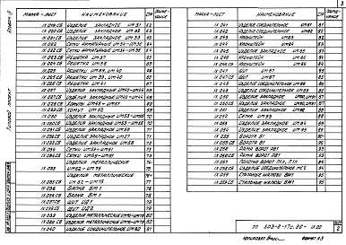 Состав альбома. Типовой проект 503-2-17с.86Альбом 9 Строительные изделия    