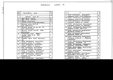 Состав альбома. Типовой проект 701-1-53.88Альбом 6 Автоматизация комплексная. Автоматизация пожаротушения