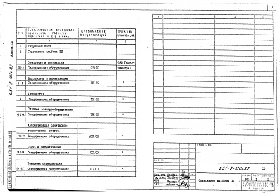 Состав альбома. Типовой проект 254-9-106с.85Альбом 3 Спецификация оборудования