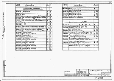 Состав альбома. Типовой проект 901-1-0102.89Альбом 3 Задание заводам на изготовление технологических блоков