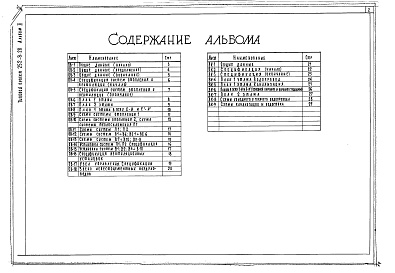 Состав альбома. Типовой проект 252-8-28Альбом 2 Отопление и вентиляция. Водопровод и канализация