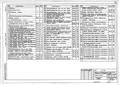 Состав альбома. Типовой проект 416-7-187Альбом 4 Электрооборудование и электроосвещение. Трансформаторная подстванция. Связь и сигнализация