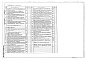 Состав фльбома. Типовой проект 902-2-436.87Альбом 4 Силовое электрооборудование. Электрическое освещение. Автоматизация. Связь и сигнализация
