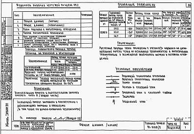 Состав альбома. Типовой проект 87-0108/2Альбом 1 Часть 01.86, 02, 3 Чертежи архитектурно-строительные, отопление и вентиляция, водоснабжение и канализация ниже отм. 0.000