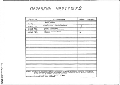 Состав альбома. Типовой проект 406-9-88Альбом 1 Рабочие чертежи печи (ТРН 5879)