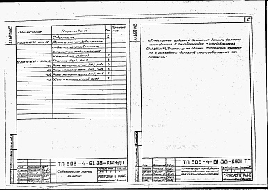 Состав альбома. Типовой проект 503-4-61.88Альбом 5  Стальные арматурные и закладные изделия.    
