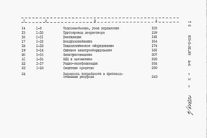 Состав альбома. Типовой проект 805-2-91.89Альбом 4. С Сметы.     