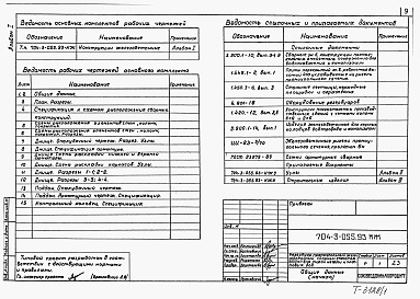 Состав альбома. Типовой проект 704-3-055.93Альбом 1 Пояснительная записка. Железобетонные конструкции  