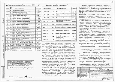 Состав альбома. Типовой проект 902-1-47Альбом 6 Антикоррозийная защита строительных конструкций и резервуаров