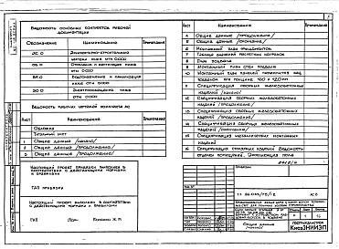 Состав альбома. Типовой проект 96-033/75/1.2Альбом 2 Часть 01-1 Архитектурно-строительные, санитарно-технические и электротехнические чертежи ниже отм.0.000 (вариант с устройством кладовых-боксов в подвале)