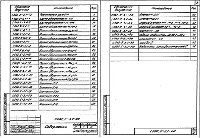 Состав альбома. Серия 1.062.5-3 БалкиВыпуск 1 Балки пролетом 15, 18, 21 и 24 м. Технические условия. Рабочие чертежи