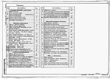 Состав альбома. Типовой проект 816-1-77.86Альбом 3 Внутренние водопровод и канализация. Отопление и вентиляция. Силовое электрооборудование. Автоматизация отопления и вентиляции. Связь и сигнализация