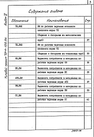 Состав альбома. Типовой проект 701-4-138.86Альбом 6 Ведомости потребности материалов