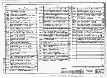 Состав альбома. Типовой проект 272-23-20с.87Альбом 2 Отопление и вентиляция, внутренний водопровод и канализация, электроснабжение, связь и сигнализация, автоматизация.   