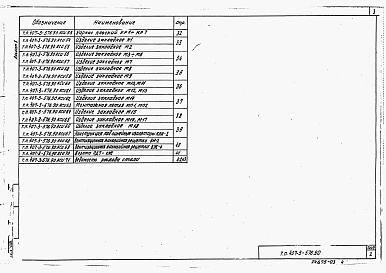 Состав альбома. Типовой проект 407-3-576.88Альбом 3  Строительные изделия