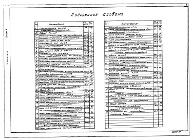 Состав альбома. Типовой проект 903-4-114.87Альбом 1 Пояснительная записка, технология производства, автоматизация технологии производства, силовое электроооборудование, электрическое освещение, связь и сигнализация. Фундаменты под оборудование (из т.п. 903-4-113.87)