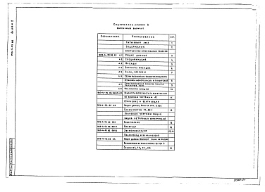 Состав альбома. Типовой проект 903-4-55.86Альбом 2 Архитектурно-строительные решения. Ведомости потребности в материалах к архитектурно-строительным решениям. Отопление, вентиляция, внутренний водопровод и канализация
