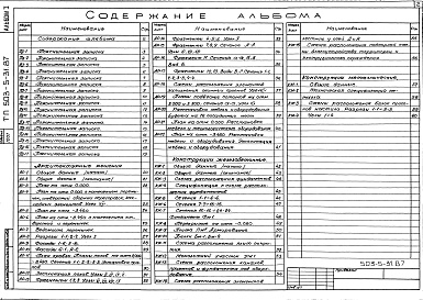 Состав альбома. Типовой проект 503-5-31.87Альбом 1 Пояснительная записка. Архитектурные решения.КЖ.КМ.