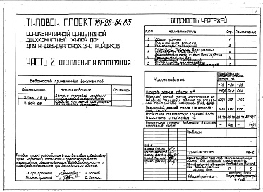 Состав альбома. Типовой проект 181-26-84.83Альбом 1 Части 0, 1, 2, 3, 5, 6 Общая часть. Архитектурно-строительные чертежи. Отопление и вентиляция. Водопровод и канализация. Электрооборудование. Устройство связи