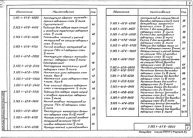 Состав альбома. Серия 3.503.1-67 НизовыеВыпуск 0 Материалы для проектирования