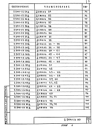 Состав альбома. Серия 2.244-1 ДеталиВыпуск 5 Полы лечебно-профилактических учреждений. Рабочие чертежи 