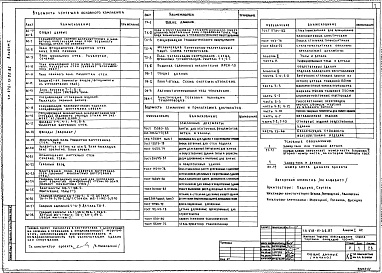Состав альбома. Типовой проект 278-15-26.87Альбом 1 Архитектурно-строительные, технологические и санитарно-технические чертежи 