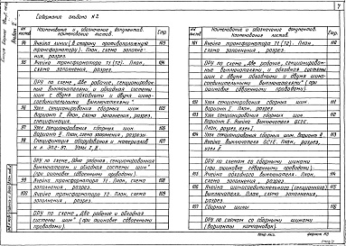 Состав альбома. Типовой проект 407-03-498.88Альбом 2 Электротехнические чертежи планов ОРУ, ячеек и узлов      