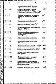 Состав альбома. Типовой проект 503-4-25.83Альбом 3.85 Сметы Книги 1, 2 (части 1, 2), 3