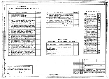 Состав альбома. Типовой проект 252-4-42.84Альбом 2 Технологические решения