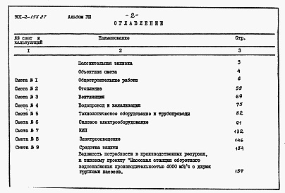 Состав альбома. Типовой проект 901-2-156.87Альбом 8 Сметы