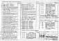 Состав фльбома. Типовой проект 503-1-63м.87Альбом 5 Силовое электрооборудование, электрическое освещение, автоматизация санитарно-технических систем, связь и сигнализация
